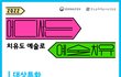 청년과 여성을 위한 무료 문화예술 워크숍