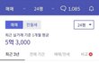 부동산 함부로 팔면 생기는일.jpg