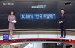 한국에서 여자로 사는거 괴롭네요