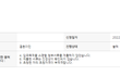 결혼 1년차인데 와이프와 따로 살게 생겼습니다... 도와주세요...