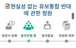 유아교육과 사람들 이거 꼭 해야한다고 합니다