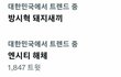 하이브가 슴 최대주주라고 슴팬들 실트올리고