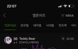 스테이씨 어제 70위대엿는데