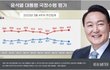 언론들 기레기들 왜캐 거짓말 매일하는이유좀 알고싶다. 기레기좀 없애라