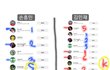 인스타만 봐도 손흥민