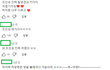 여자가 남자에게 귀엽다고 하는 표현은 최고이자 최악의 표현임