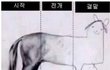 우리가 매년 겪는 일
