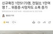 마스크 안쓰는 사람들 뭐야? 밖에서 해제 안됬는데...? 무개념이나봄 사망자 나오고있는데....