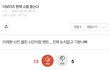 더보이즈 현재 소름 돋는다 라고 쓴 안티야