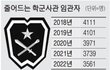 이게 대학교 ROTC의 현실인듯..