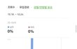 아 블로그 보다가 조카 웃음 터짐