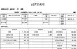 9급 공무원 1호봉 월급 공개~~