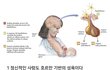 인간이 성욕이 있는 이유