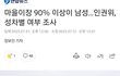 시골에 여성차별 너무 심하네요
