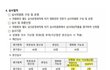 전세계에서 한국에만 있는 여성정책