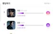 아니 나 병신인가