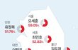 『我们多么幸福』