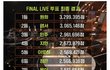 알유넥스트 하이브 개어이없다 진짜 ㅋㅋ