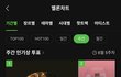 미쳤다 정국 또 일냈네