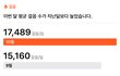 다이어트에 걷기가 ㄹㅇ 직빵인듯