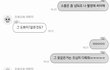 이거 제가 잘못한건가요 ? (카톡내용O)