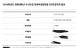 김판녀 뜨거운 합격,,,