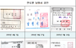 연금보험을 압류한 남원농협