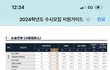 와 외대 논술 경쟁률 1:1뭐임