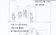 공황장애