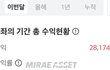 공매도 금지 감사합니다
