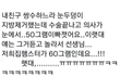 햄스터 낳았어...