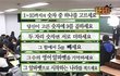현재 소름돋는다는 '스펀지 10초 테스트'.JPG