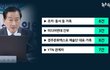 가족들을 다 동원한 조작사건 ㄷㄷㄷ