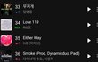 라이즈 신곡 LOVE 119 멜론 탑백 34위 진입