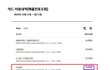 동네 슈퍼의 불친절과 바가지 요금에 대한 유감