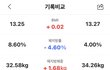 오늘의 톡