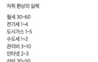 자취 환상의 실체 ㅠㅠ