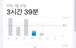 오늘의 톡