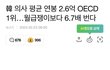 의사들 고생하는거에 비해 얼마 못버네요