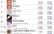 판까흥답게 귀신같이 오르는구나 ㅋㅋ