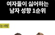 여자들이 제일 싫어하는 남자유형