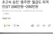 눈물나는 공무원 급여수준