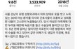 성형외과 수술 '마취' 뒤...녹음기에 담긴 '환자 성희롱'