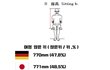 나라별 여자 다리 길이 비율