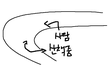 강아지랑 산책하는데 시비