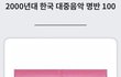 2000년대 한국대중음악 명반 100 에 선정된 아이돌 앨범 5장