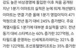 신세계 정용진이 인스타 끊고 생긴 변화
