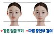 ㅡㅡㅡㅡ상큼하게 중안부로 시작ㅡㅡㅡㅡ