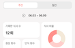 165에 39키로인데..