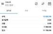 저번주 11700불 벌음 ㅋ